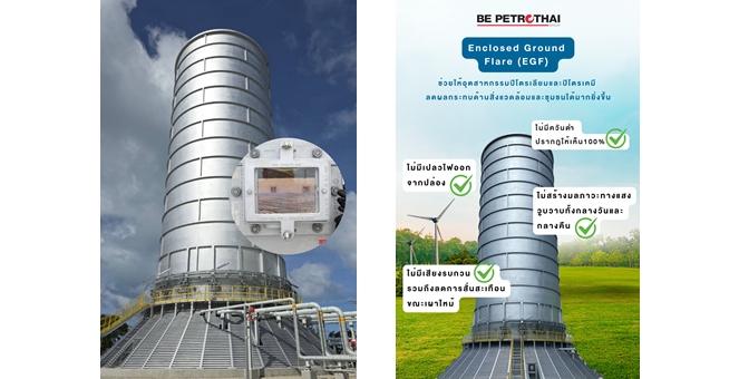 บี ปิโตรไทยร่วมฉลองวันสิ่งแวดล้อมไทย แนะนำเทคโนโลยีหอเผาทิ้งไร้ควันดำ หนุนอุตสาหกรรมก้าวสู่ Net Zero
