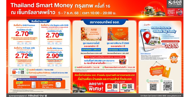 ธอส. ยกขบวนโปรเด็ดส่งท้ายปี ซื้อ/ปลูกสร้าง/รีไฟแนนซ์ ผ่อนเริ่มต้นเพียงล้านละ 2,800 บาท ในงาน “Thailand Smart Money กรุงเทพฯ ครั้งที่ 16”