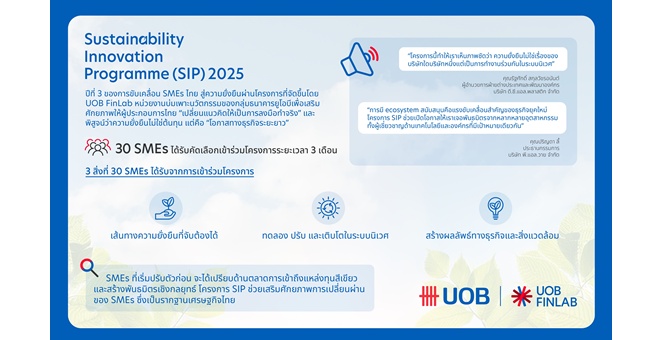 ยูโอบี ฟินแล็บ นำ SMEs ไทยสู่อนาคตธุรกิจยั่งยืนผ่านโครงการ SIP 2025
