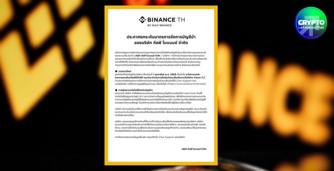 Binance TH ยกระดับการจัดการบัญชีม้า เตรียมพัฒนาระบบ AI เพื่อตรวจจับแบบเรียลไทม์