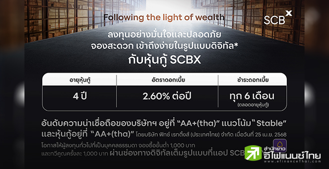 SCBX ออกหุ้นกู้อายุ 4 ปี ดอกเบี้ยคงที่ 2.60% ต่อปี คาดเปิดรายย่อยจองซื้อ 23-29 พ.ค.68