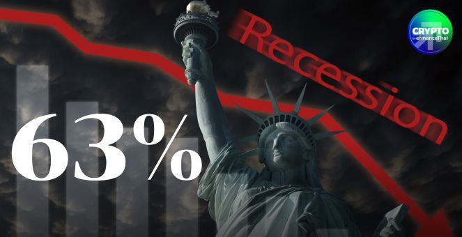 เทรดเดอร์วางเดิมพัน! มีโอกาส 63% ที่สหรัฐฯ จะเข้าสู่ภาวะถดถอยในปี 2025