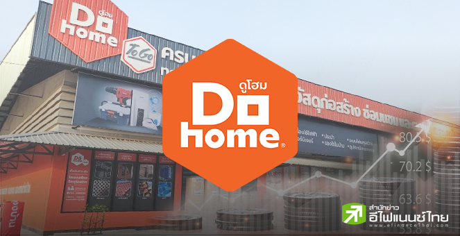 สรุป Opp Day : DOHOME ลั่นรายได้ปีนี้โต 5-6% จากยอดขายสาขาเดิม-เดินหน้าขยายสาขาใหม่