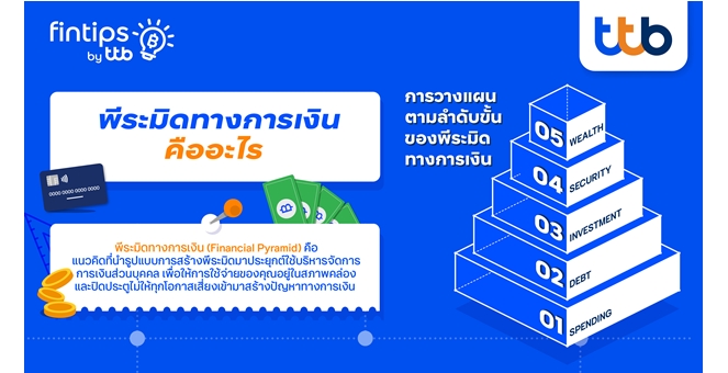 ทีทีบี ฟินทิป ชวนทำความรู้จัก “พีระมิดทางการเงิน” แนวคิดง่าย ๆ เพื่อให้คนใช้บัตรเครดิตมีชีวิตทางการเงินที่ดีขึ้น