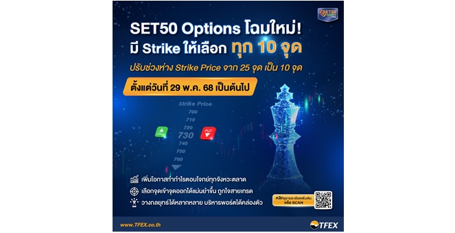 TFEX ปรับ Strike Price ของ SET50 Options เริ่ม 29 พ.ค. นี้ พร้อมเปิดตัว “Options Wizard”