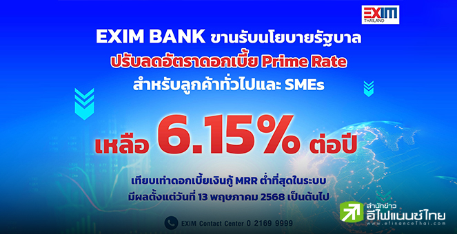 EXIM BANK ประกาศลดอัตราดอกเบี้ย Prime Rate เหลือ 6.15% ต่อปี ต่ำที่สุดในระบบ