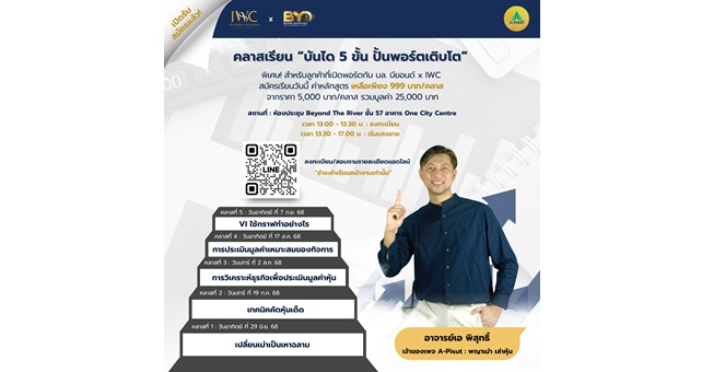 บล.บียอนด์ ร่วมกับ ViViInvestors เปิดคลาสเรียน `บันได 5 ขั้น ปั้นพอร์ตเติบโต`