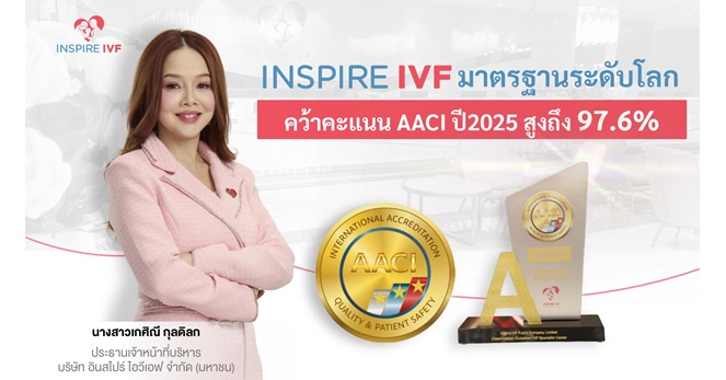 มาตรฐานระดับโลก! INSPIRE IVF คว้าคะแนน AACI ปี 2025 สูง 97.6% ตอกย้ำ “ผู้นำศูนย์รักษาผู้มีบุตรยากมาตรฐานสากล”