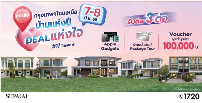ศุภาลัยเปิดแคมเปญใหญ่ `บ้านแห่งปี ดีลแห่งใจ` ขนทัพ 17 โครงการกรุงเทพฯ โซนเหนือ พร้อมของแถมสุดคุ้มมูลค่าสูงสุด 440,000 บาท