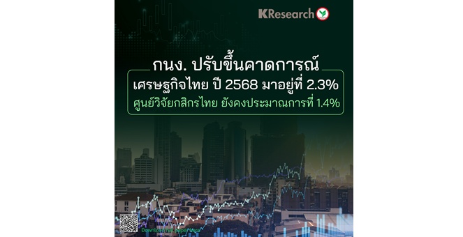 กนง. ปรับขึ้นคาดการณ์เศรษฐกิจไทยปี 2568 มาอยู่ที่ 2.3% ศูนย์วิจัยกสิกรไทยยังคงประมาณการที่ 1.4%