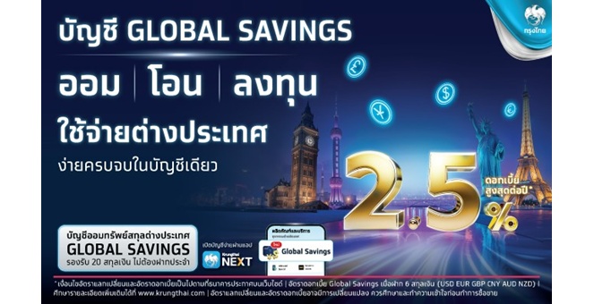 กรุงไทยจัดเต็ม บัญชีออมทรัพย์สกุลเงินต่างประเทศ Global Savings เรทดี ดอกเบี้ยสูงสุด 2.5% ต่อปี ตอบโจทย์ทุกความต้องการด้านต่างประเทศ ออม-โอน-ลงทุน-ใช้จ่าย ครบจบในที่เดียว