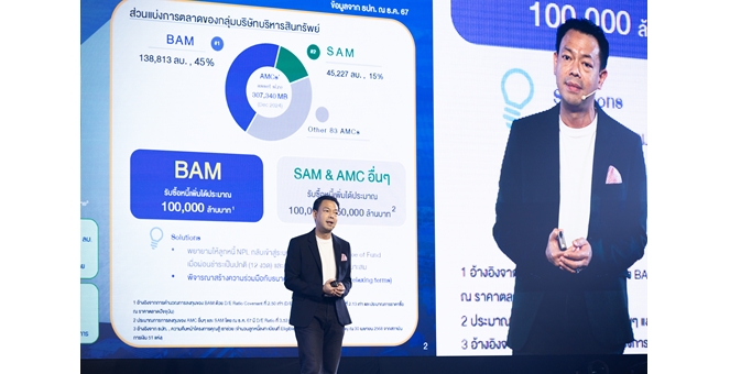 BAM ชู Model ธุรกิจต่อยอด NPA ด้วย Business Partnerships แนะลงทุนอสังหาฯ สร้างผลตอบแทนสูง ความเสี่ยงต่ำ