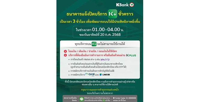 ธนาคารกสิกรไทย แจ้งปิดบริการ K PLUS ชั่วคราว เป็นเวลา 3 ชั่วโมง เพื่อพัฒนาระบบให้มีประสิทธิภาพยิ่งขึ้น