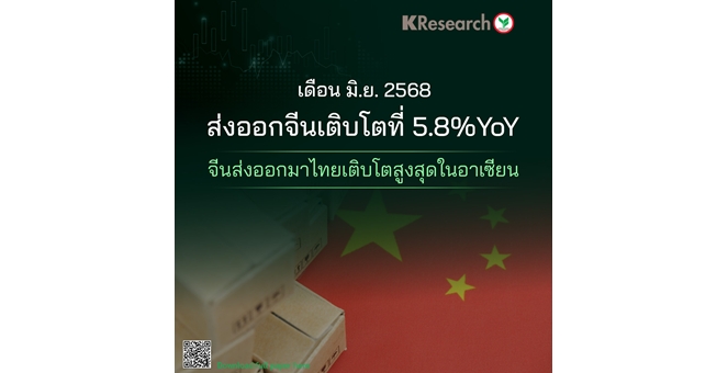 ศูนย์วิจัยกสิกรฯ เผยเดือน มิ.ย.68 ส่งออกจีนเติบโตที่ 5.8%YoY โดยจีนส่งออกมาไทยเติบโตสูงสุดในอาเซียน
