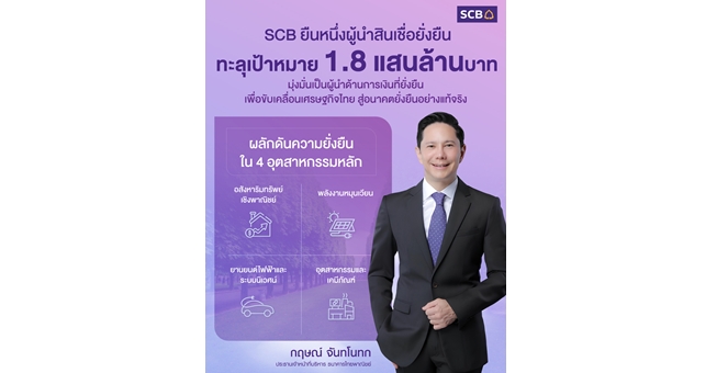 ไทยพาณิชย์ประกาศความสำเร็จสนับสนุนการเงินยั่งยืนทะลุเป้าหมาย ทะยานสู่ 1.8 แสนล้านบาทในช่วง 2 ปีครึ่ง หนุนภาคธุรกิจไทยเปลี่ยนผ่านสู่สังคมคาร์บอนต่ำอย่างยั่งยืน