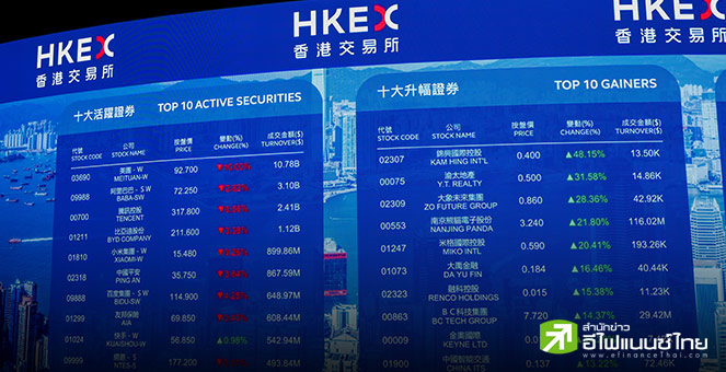 ตลาดหุ้นจีน – ฮ่องกงปิดเด้งแรง กลุ่มก่อสร้าง-พลังงานหนุนตลาด รับอานิสงส์โครงการเขื่อนยักษ์ในทิเบต
