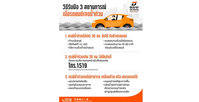 ธนชาตประกันภัย พร้อมให้ความช่วยเหลือลูกค้าที่ได้รับผลกระทบน้ำท่วมจากพายุ “วิภา”