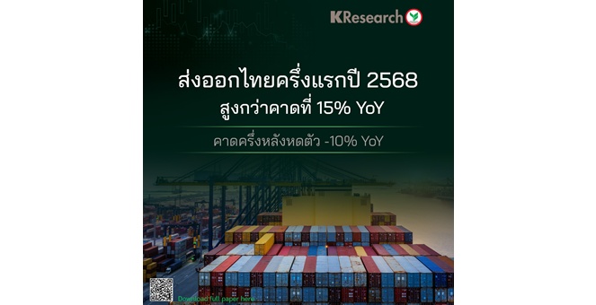 ศูนย์วิจัยกสิกรไทย เผยส่งออกไทยครึ่งแรกปี 68 สูงกว่าคาดที่ 15.0%YoY คาดครึ่งหลังหดตัว -10%YoY