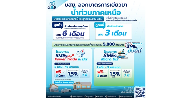 บสย. ช่วย SMEs น้ำท่วมภาคเหนือ เร่งเยียวยา “ลูกค้า-ลูกหนี้” จัดมาตรการเร่งด่วน พักชำระค่าธรรมเนียม-ค่างวด