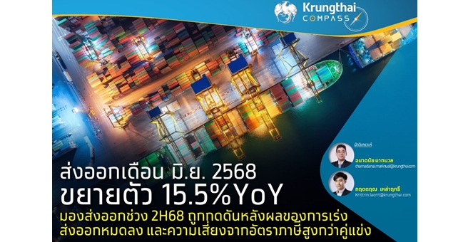 กรุงไทย เผยส่งออกเดือน มิ.ย. 2568 ขยายตัว 15.5%YoY มองส่งออกช่วง 2H68 ถูกกดดันหลังผลของการเร่งส่งออกหมดลง และความเสี่ยงจากอัตราภาษีสูงกว่าคู่แข่ง