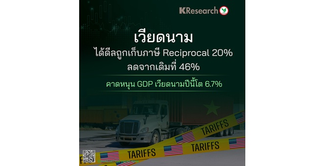 ศูนย์วิจัยกสิกรฯ เผยเวียดนามได้ดีลถูกเก็บภาษี reciprocal 20% ลดลงจากเดิมที่ 46% คาดหนุน GDP เวียดนามปีนี้โต 6.7%