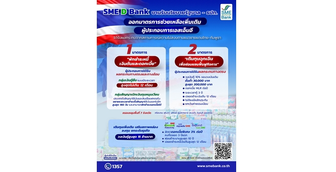 SME D Bank ขานรับนโยบายรัฐบาล-ธปท.ออกมาตรการช่วยเพิ่มเติม พักชำระหนี้สูงสุด 12 เดือน คู่เติมทุนฉุกเฉิน ลดผลกระทบเอสเอ็มอีจากเหตุชายแดนไทย-กัมพูชา
