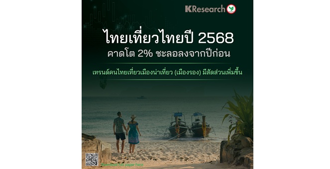 ศูนย์วิจัยกสิกรฯ คาดไทยเที่ยวไทยปี 2568 โต 2.2% ชะลอลงจากปีก่อน เทรนด์คนไทยเที่ยวเมืองน่าเที่ยว (เมืองรอง) มีสัดส่วนเพิ่มขึ้น