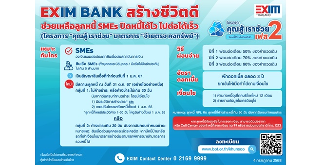 EXIM BANK ผนึกกำลังภาครัฐ ช่วยลูกหนี้กลุ่มเปราะบางฝ่าวิกฤตเศรษฐกิจ ผ่านโครงการ “คุณสู้ เราช่วย เฟส 2”