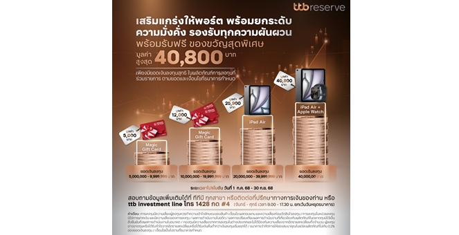 ทีทีบี ชวนลูกค้าต่อยอดความมั่งคั่ง เสริมความแกร่งให้พอร์ตการลงทุน พร้อมรับฟรี ของขวัญสุดพิเศษ มูลค่าสูงสุด 40,800 บาท