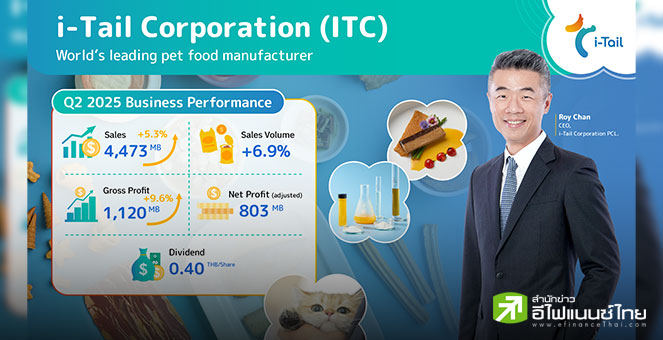 ITC เปิดงบ Q2/68 กำไรสุทธิปรับปรุงอยู่ที่ 803 ลบ. พร้อมปันผลระหว่างกาล 0.40 บ./หุ้น