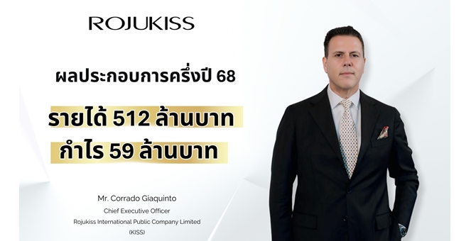 KISS กวาดรายได้ครึ่งปี 68 ที่ 512 ลบ. กำไร 59 ลบ. พร้อมการเติบโตอย่างแข็งแกร่งในระดับสองหลักของยอดขายหน้าร้าน (Sell Out) ตอกย้ำความเป็นผู้นำอันดับ 1 ในตลาดมาสก์หน้า และแต่งตั้งตัวแทนจำหน่ายในเวียดนามและลาว