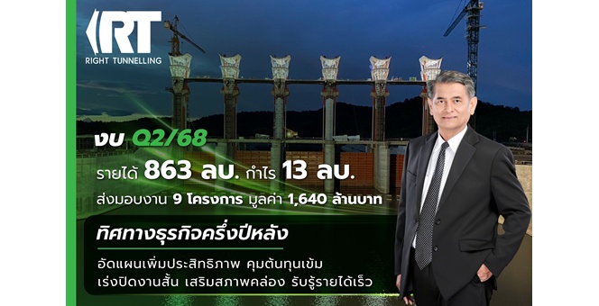 RT งบ Q2/68 รายได้ 863 ลบ. กำไร 13 ลบ. เร่งปิดงานสั้น เสริมสภาพคล่อง รับรู้รายได้เร็ว