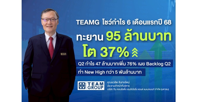 TEAMG โชว์กำไร 6 เดือนแรกปี 68 ทะยาน 95 ล้านบาท โต 37% Q2 กำไร 47 ล้านบาท เพิ่ม 76% เผย Backlog Q2 ทำ New High กว่า 5 พันล้านบาท