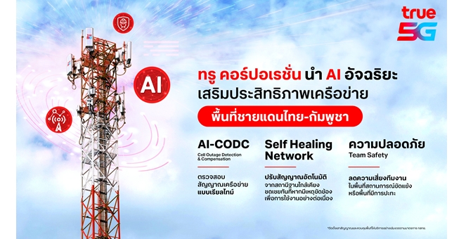 ทรู คอร์ปอเรชั่น นำ AI อัจฉริยะ ดูแลสถานีฐานปรับสัญญาณทันทีใช้งานต่อเนื่องแม้เหตุขัดข้องเขตชายแดน-ทีมเข้าพื้นที่ไม่ได้