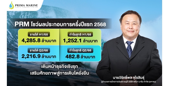 PRM โชว์ผลประกอบการครึ่งปีแรก 2568 เดินหน้าธุรกิจเชิงรุก เสริมศักยภาพสู่การเติบโตยั่งยืน