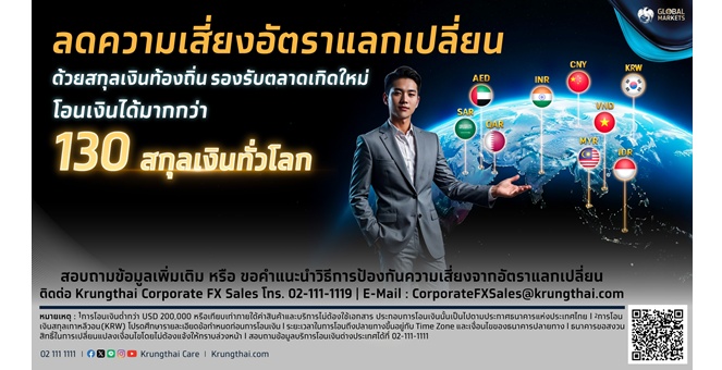 กรุงไทย หนุนธุรกิจฝ่าวิกฤตการค้าโลก เสริม 6 โซลูชันการเงิน พร้อมบริการโอนเงินท้องถิ่นกว่า 130 สกุลทั่วโลก