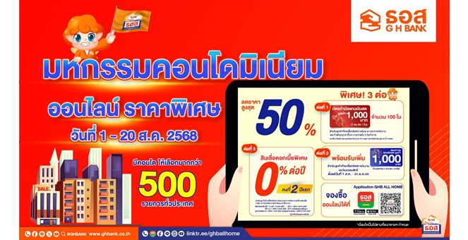 ธอส. ชวนซื้อคอนโดมิเนียมมือสองกว่า 500 รายการทั่วประเทศ ลดราคาสูงสุด 50% ผ่านระบบออนไลน์ตั้งแต่วันนี้ถึงวันที่ 20 สิงหาคม 2568 เท่านั้น!