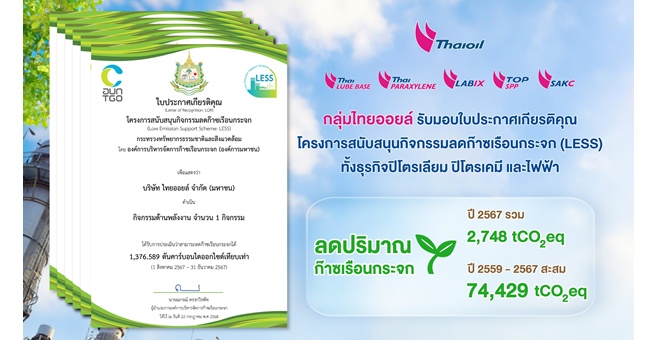 กลุ่มไทยออยล์รับมอบใบประกาศเกียรติคุณโครงการสนับสนุนกิจกรรมลดก๊าซเรือนกระจก (LESS) ทั้งธุรกิจปิโตรเลียม ปิโตรเคมี และไฟฟ้า
