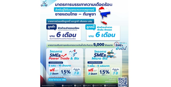 บสย. ขยายการช่วยเหลือ SMEs - ลูกหนี้ พักชำระค่างวด พักต้น พักดอก 6 เดือน ผู้ที่ได้รับผลกระทบจากเหตุการณ์ความไม่สงบชายแดนไทย-กัมพูชา