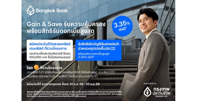 กรุงเทพประกันชีวิต ผนึกธนาคารกรุงเทพ สานต่อโครงการ Gain & Save เฟส 2 มอบความคุ้มครองชีวิต พร้อมสิทธิ์ดอกเบี้ยเงินฝากสูงสุด 3.35% ต่อปี ตอบโจทย์การวางแผนการเงินในยุคเศรษฐกิจผันผวน