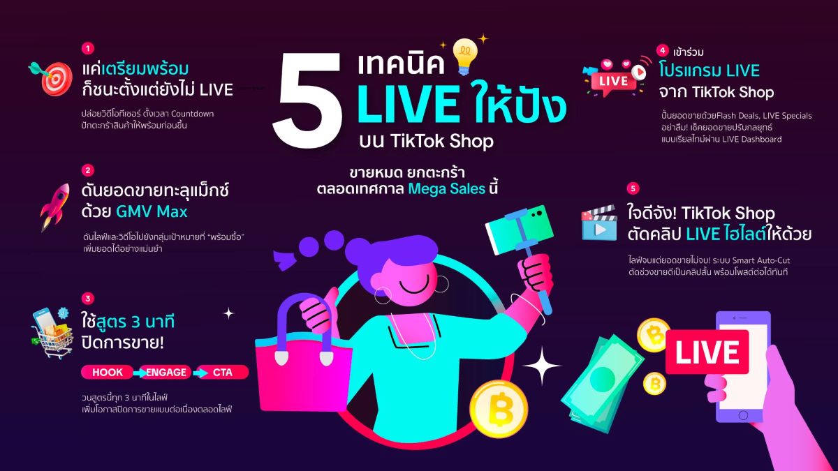 5 เทคนิคไลฟ์ให้ปังบน TikTok Shop LIVE