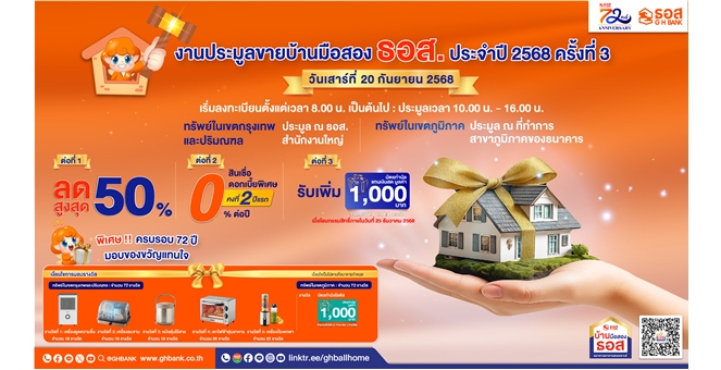 จัดใหญ่ ฉลองครบ 6 รอบ 72 ปี ธอส.!! คัดบ้านมือสองทั่วประเทศ พร้อมลดราคาสูงสุด 50% ออกประมูลวันเสาร์ที่ 20 กันยายน 2568