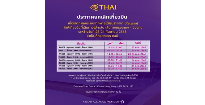 การบินไทยแจ้งยกเลิกเที่ยวบินเส้นทาง กรุงเทพฯ – ฮ่องกง จากสถานการณ์ไต้ฝุ่นรากาซา