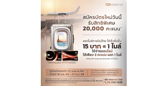 ทีทีบี เปิดตัวโปรโมชันบัตรเครดิต ttb reserve “แลกไมล์เร็วยิ่งขึ้น” สมัครบัตรใหม่วันนี้ รับคะแนนพิเศษ ให้ทุกการเดินทางคุ้มค่าเหนือระดับ