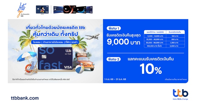 บัตรเครดิต ttb มอบสิทธิพิเศษ เที่ยวทั่วไทยคุ้มกว่าเดิมทั้งทริป รับเครดิตเงินคืนสูงสุด 9,000 บาท พร้อมสิทธิ์แลกคะแนนรับเครดิตเงินคืน 10%