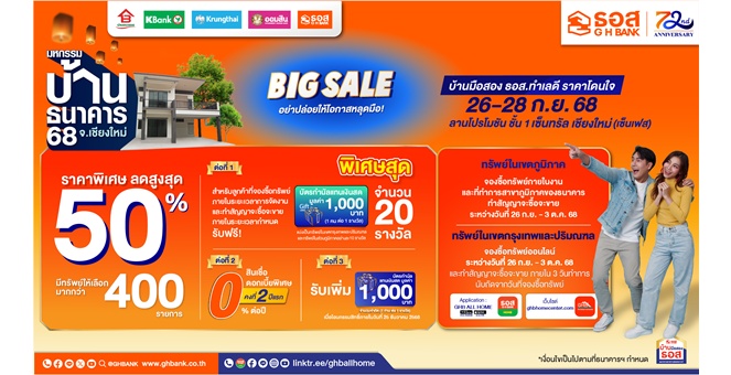 ธอส. เปิดคลังบ้านมือสอง คุณภาพดี ทำเลเด่น ลดราคาสูงสุด 50% พร้อมโปรเด็ด ดอกเบี้ยคงที่ 2 ปีแรก 0% ในงาน “มหกรรมบ้านธนาคาร 68 จังหวัดเชียงใหม่”