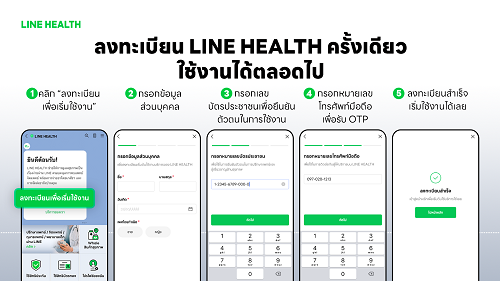 ลองเลย! LINE HEALTH ลงทะเบียนแค่ 3 ขั้นตอนก็มีหมอดูแลใกล้ตัวตลอดเวลา