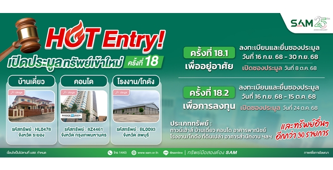 SAM เปิดประมูลทรัพย์มือสองทำเลดีทั่วไทย กว่า 447 ลบ. ไฮไลท์เด่นโรงงาน/โกดังขนาดใหญ่ลพบุรี เกือบ 150 ไร่ พร้อมทรัพย์เพื่อที่อยู่อาศัยราคาดีอีกมากมาย