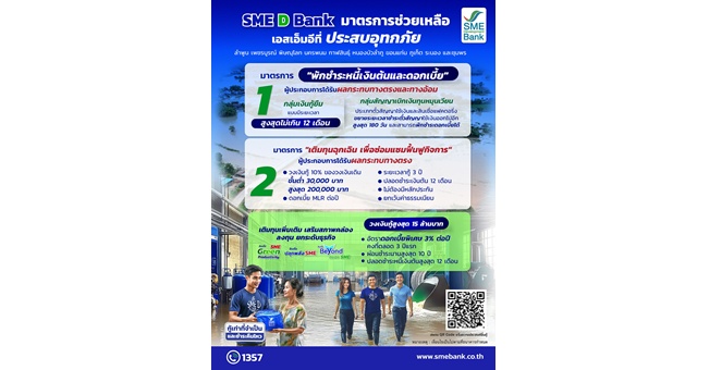 SME D Bank ห่วงใยเอสเอ็มอี ประสบภัยพายุ“คาจิกิ”และ“หนองฟ้า” ออกมาตรการด่วน พักชำระหนี้-เติมทุนฉุกเฉิน ช่วยลดภาระ ฟื้นฟูธุรกิจเดินหน้าได้โดยเร็ว