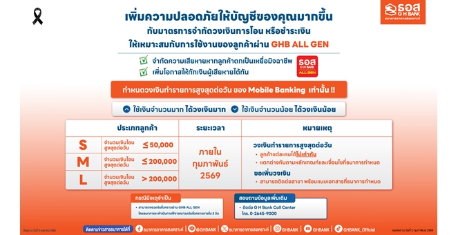 ธอส. ยกระดับความปลอดภัยการใช้บริการด้านดิจิทัล ลดความเสี่ยงมิจฉาชีพ ด้วยมาตรการจำกัดวงเงินโอน / ชำระเงิน ผ่าน Application : GHB ALL GEN